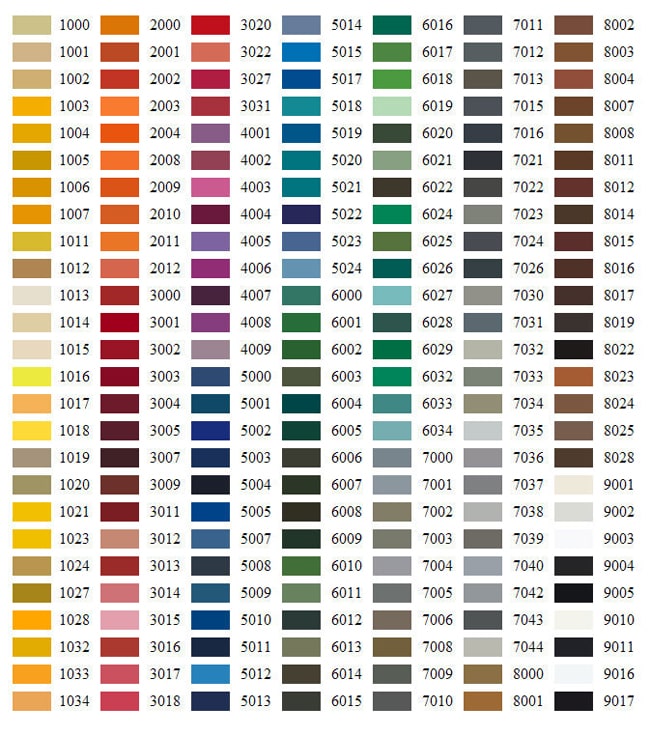 Таблица цветов RAL из классической коллекции